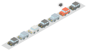 経路のいずれかに障害が起きていること、車で例えると、道路の渋滞が起こっている状態です。