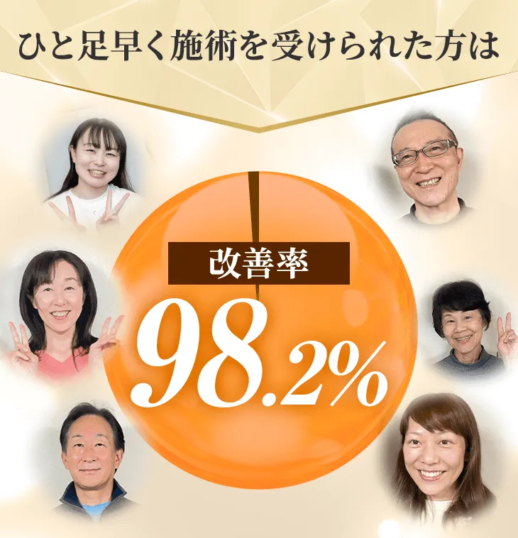 ひと足早く施術を受けられた方は、改善率98.2%